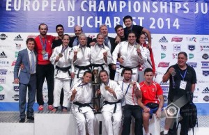 European Championship Bucharest 2014